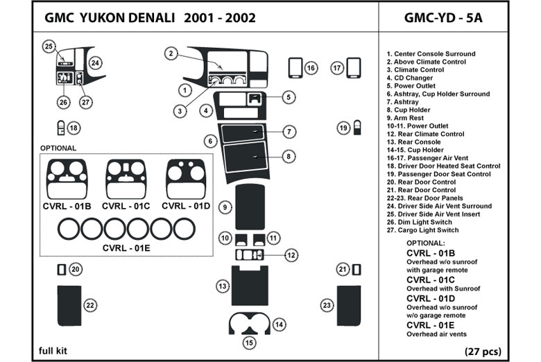 Gmc yukon custom dash kits #4