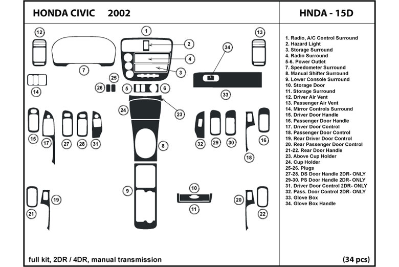 2002 Honda civic dash kit #7