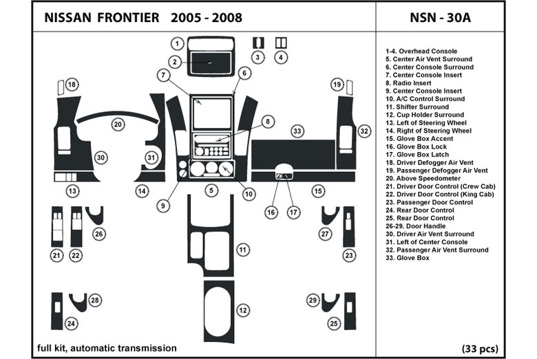 In-dash video for 2005 nissan frontier #4
