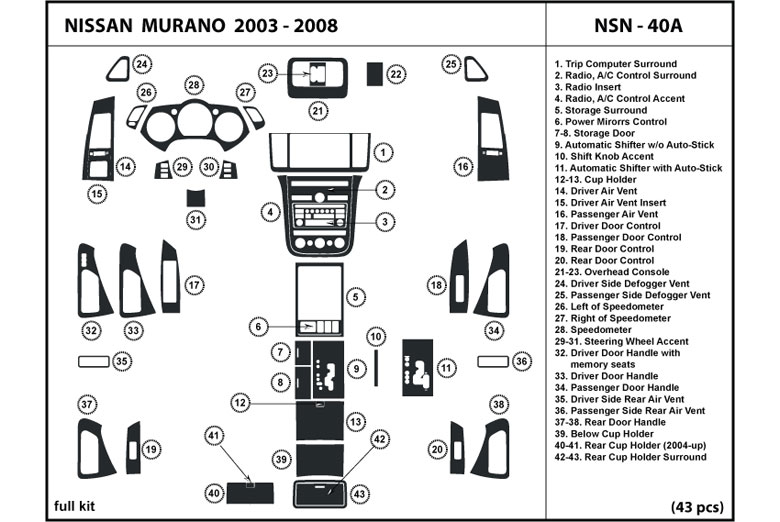 2007 Nissan murano dash kit #6