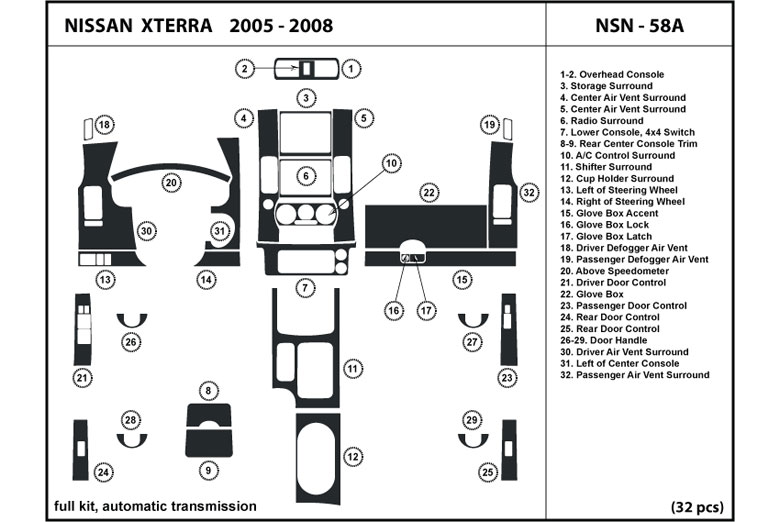 2005 Nissan xterra dash kit #2