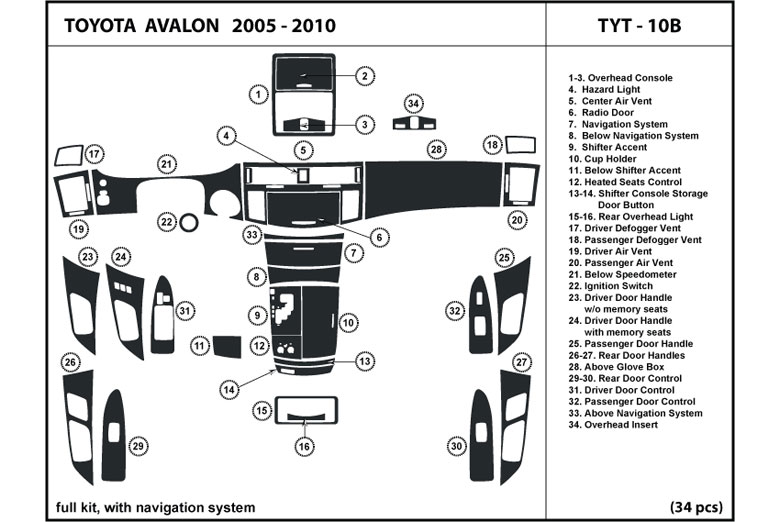 2006 toyota avalon dash kit #4