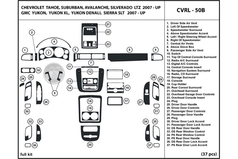 DL Auto™ Chevrolet Avalanche 2007-2012 Dash Kits