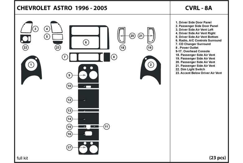 Chevy astro deals door panel