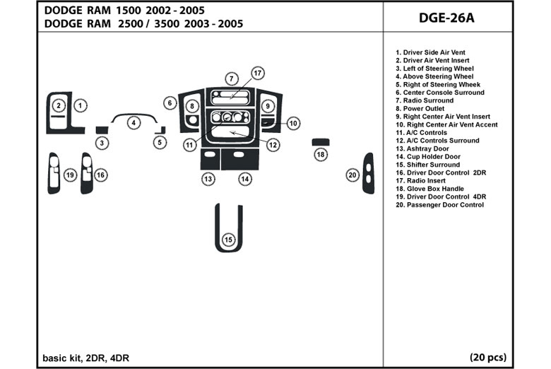 Learn Key Features of our 2002-2005 Dodge Ram Dash Cover & why