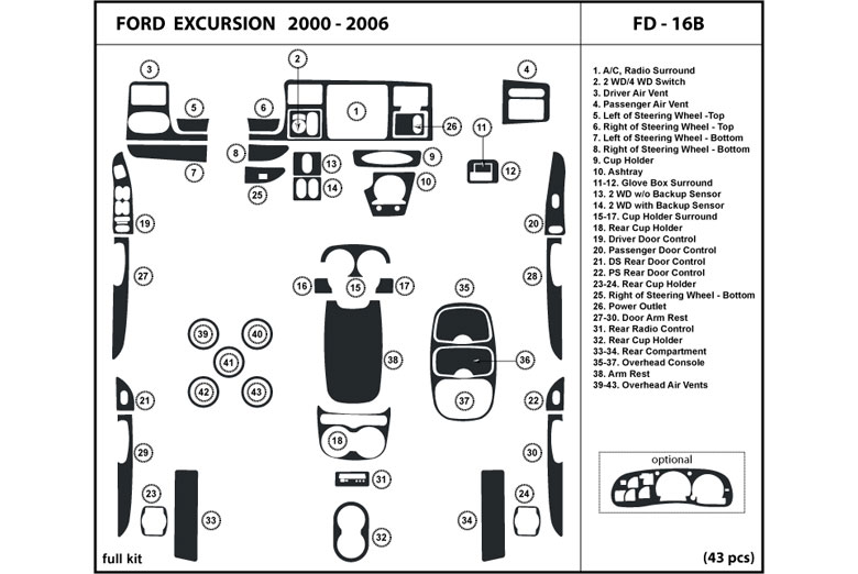 DL Auto™ Ford Excursion 2000-2005 Dash Kits