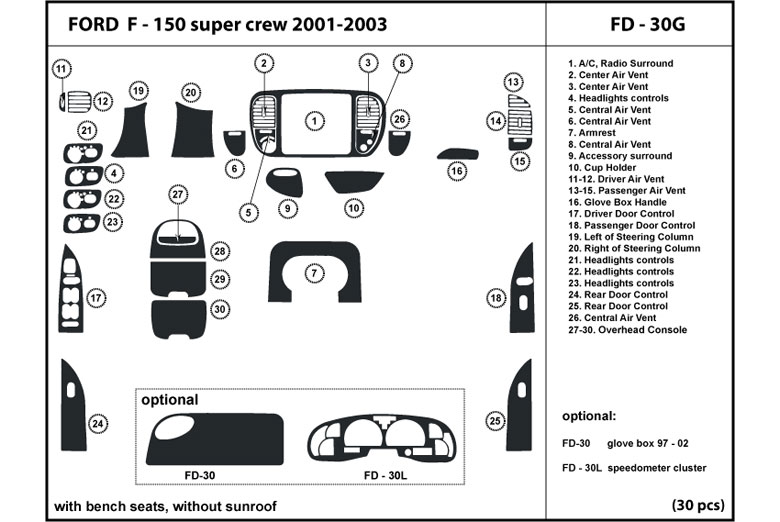 2003 Ford f 150 dash kits #2