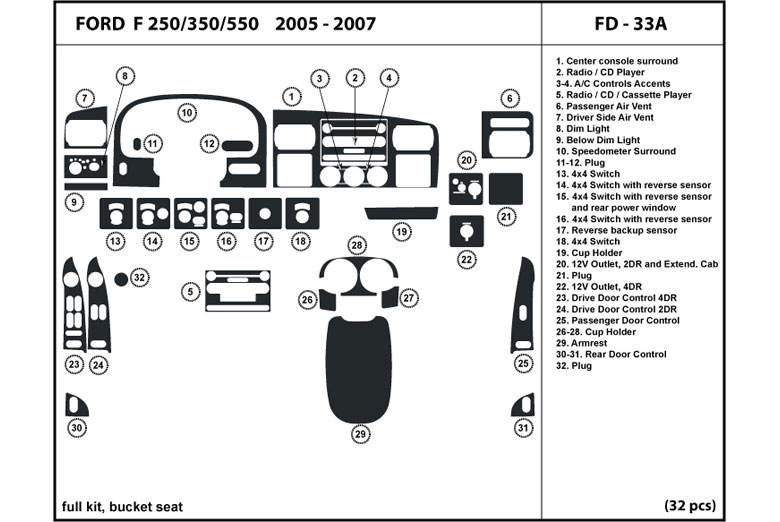 Ford f250 deals dash parts