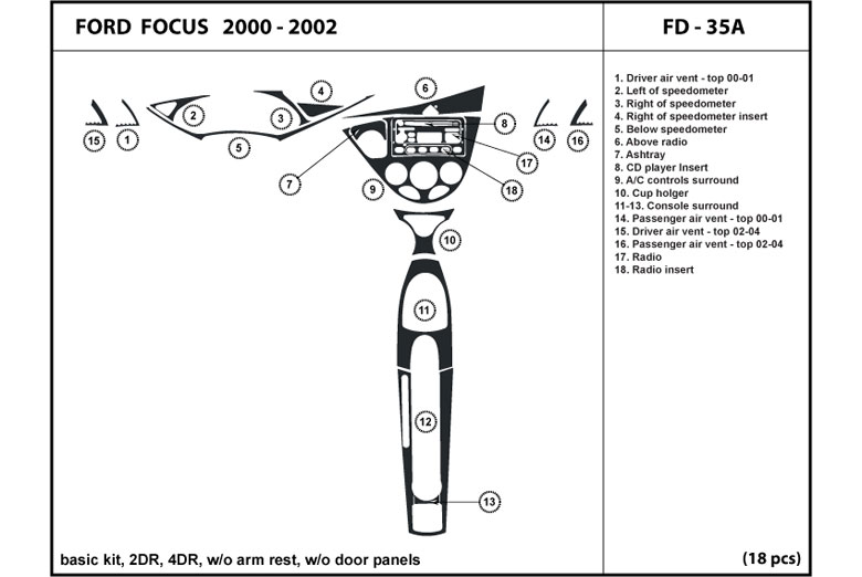 2002 Ford focus dash kits #4
