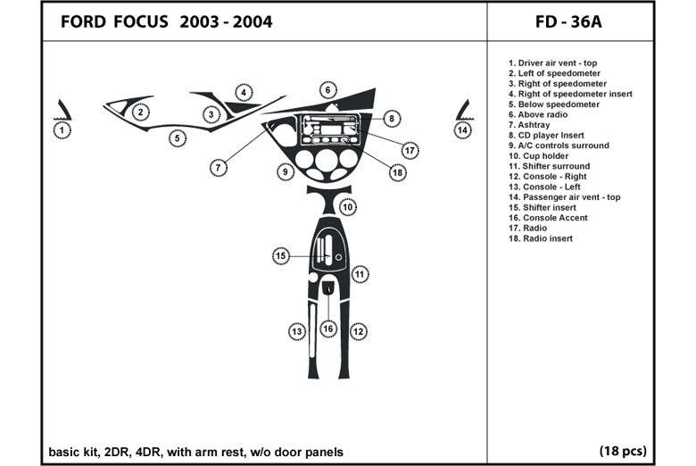 Ford focus dash kit 2003 #4