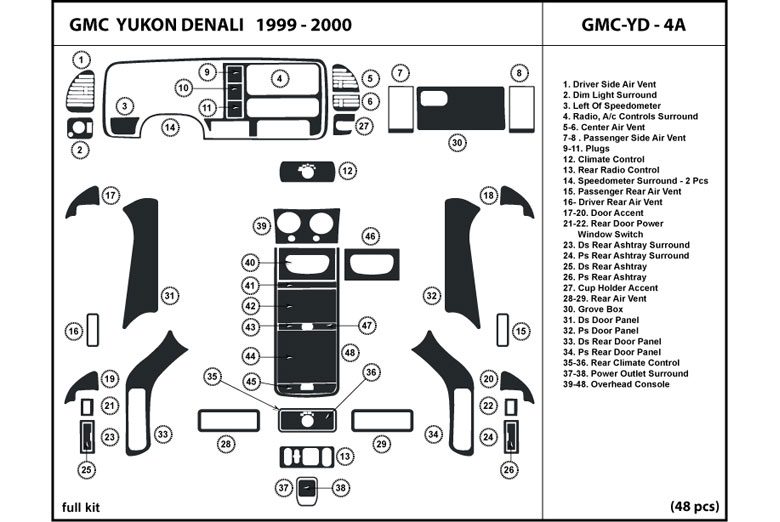 Dl Auto Gmc Yukon 1999 2000 Dash Kits