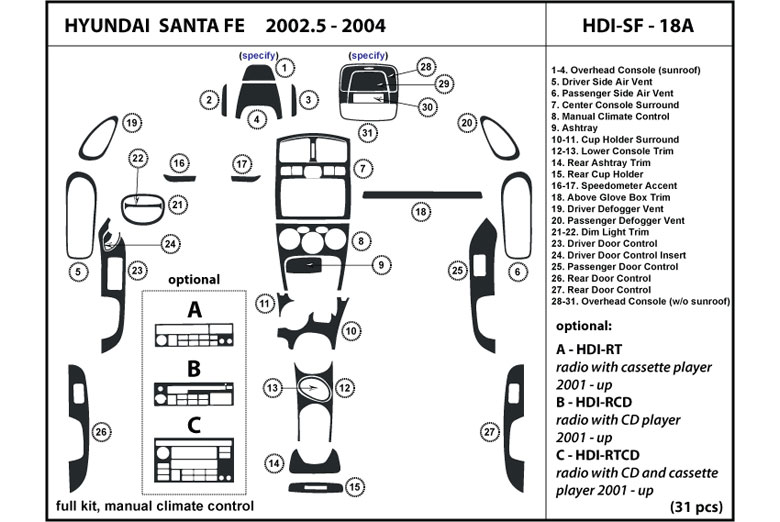 DL Auto™ Hyundai Santa Fe 2002-2004 Dash Kits