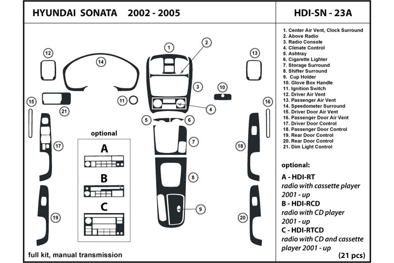 DL Auto™ Hyundai Sonata 2002-2005 Dash Kits