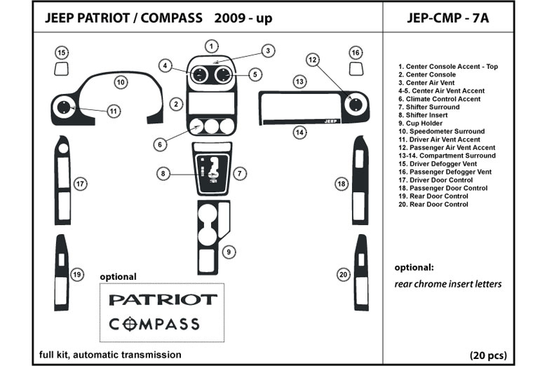 Dl Auto Jeep Patriot 2009 2017 Dash Kits