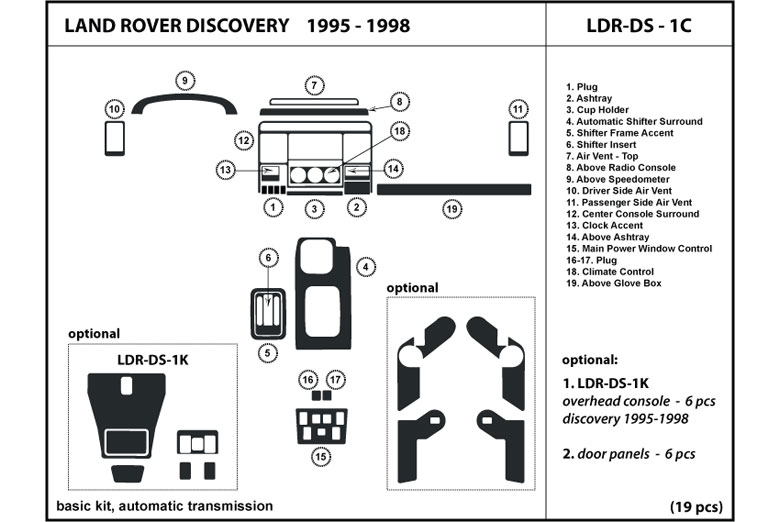 DA2091 - Blue Dash Repair Kit for Discovery 1