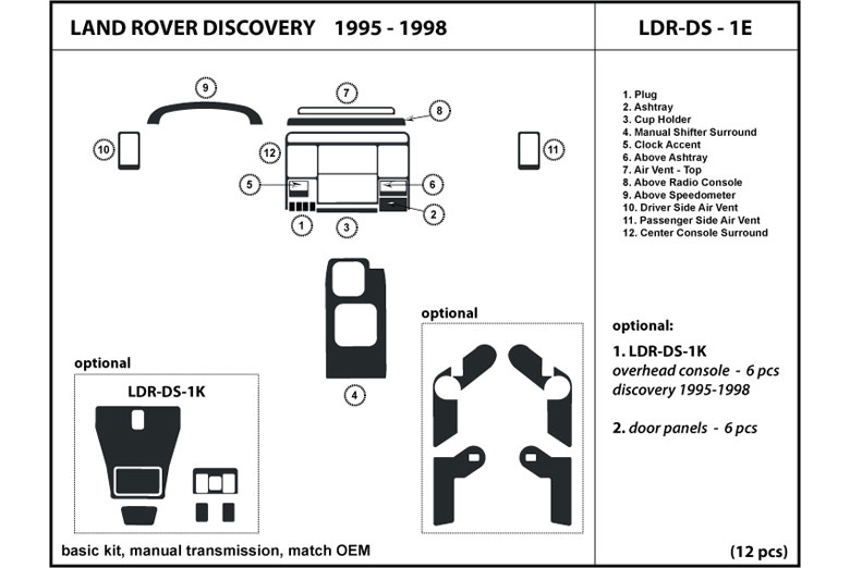 DA2091 - Blue Dash Repair Kit for Discovery 1