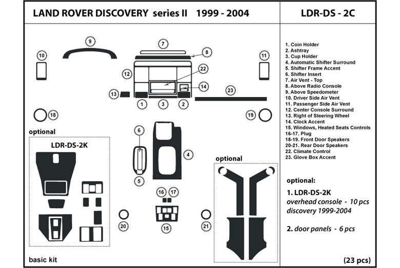 DL Auto™ Land Rover Discovery 1999-2004 Dash Kits