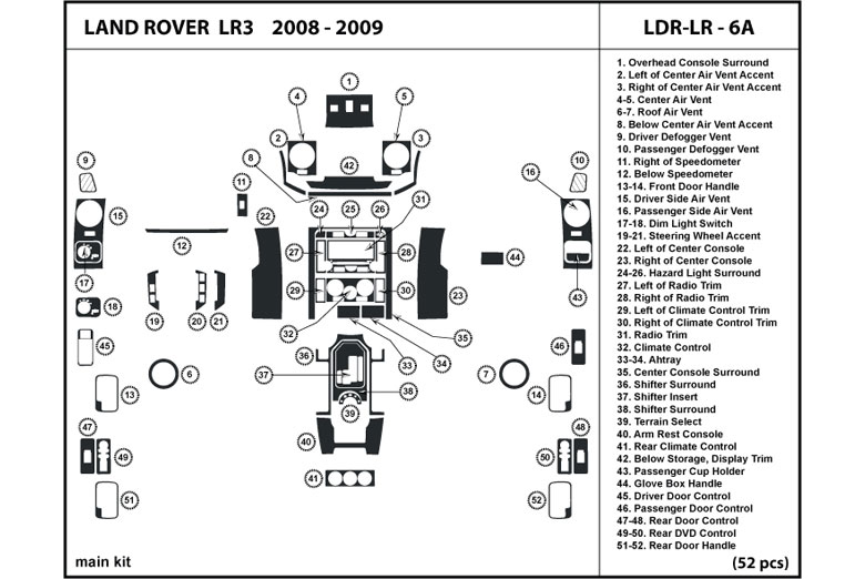 Dash trim kit, Range Rover & Land Rover Parts