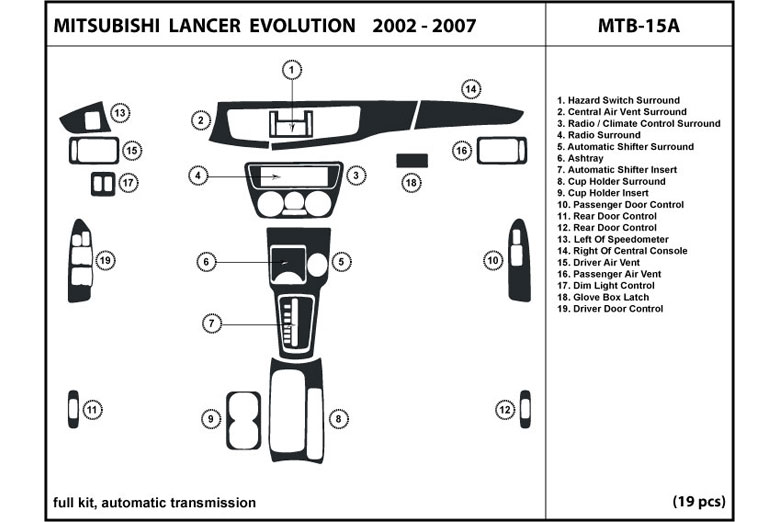 2007-2012 Mitsubishi Lancer Dash Kit MI3019B