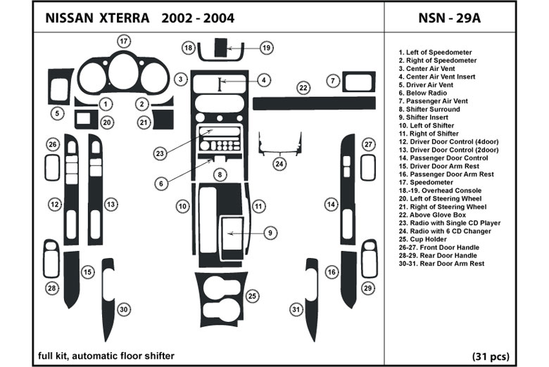 DL Auto™ Nissan Xterra 2002-2004 Dash Kits