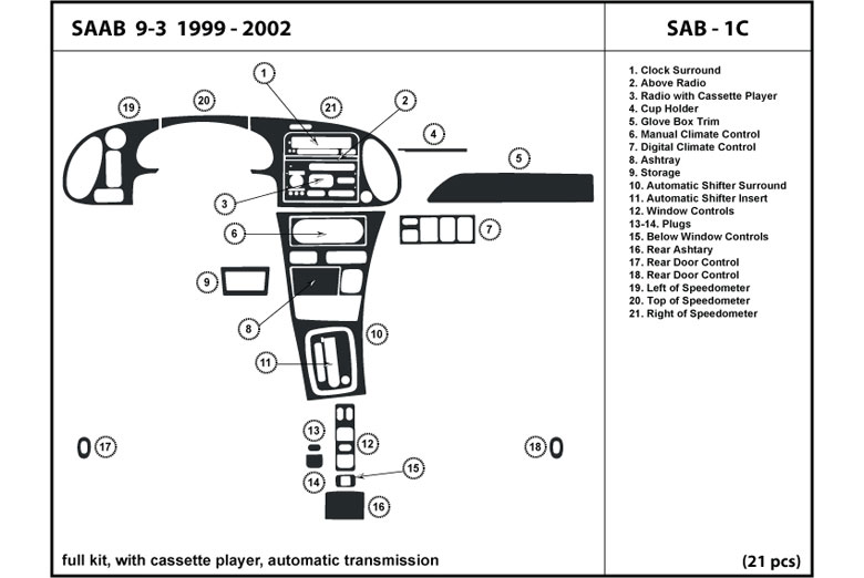 DL Auto™ Saab 9-3. Kits 1999-2002 Dash