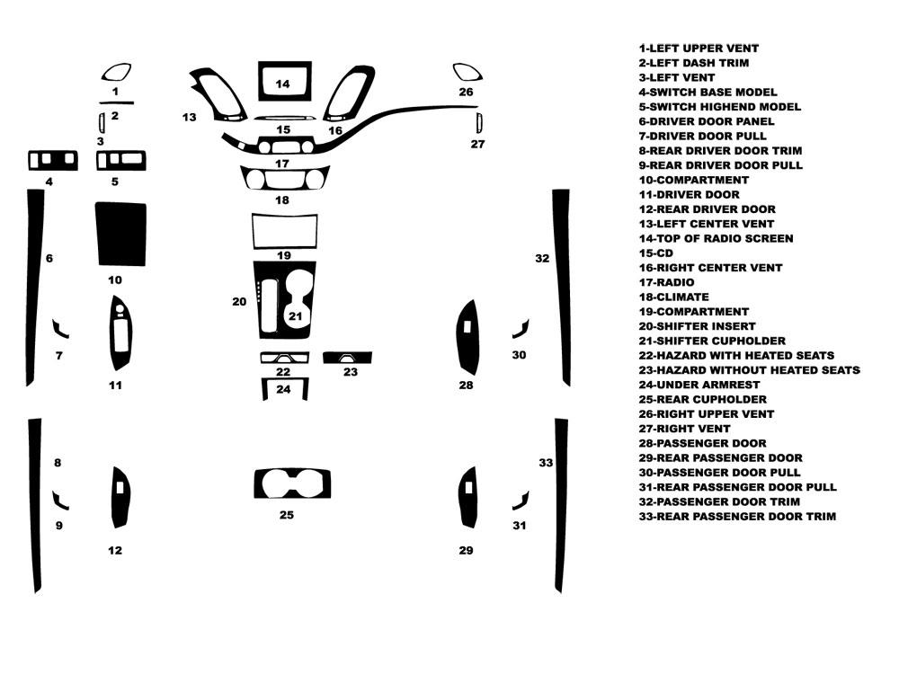 2015 chevy impala dash kit