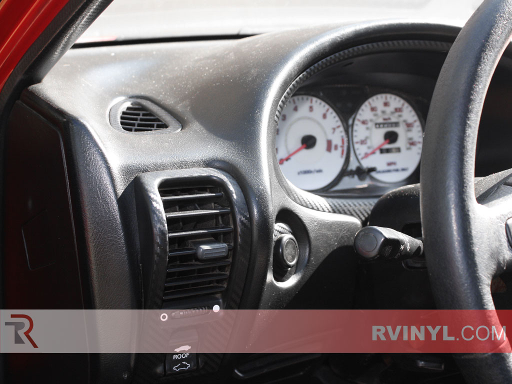 17 Jaguar Acura integra gauges wallpaper there are numerous from 2010-2021 