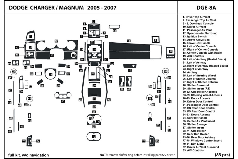 DL Auto™ Dodge Magnum 2005-2007 Dash Kits