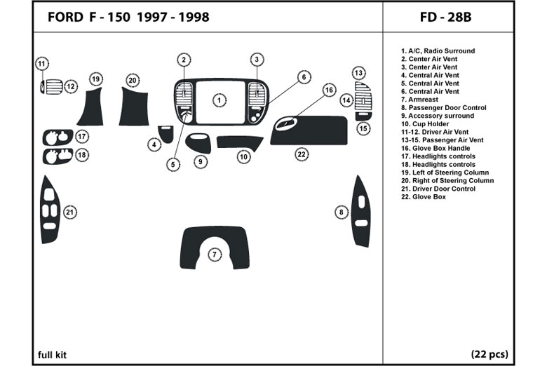 DL Auto™ Ford F-150 1997-1998 Dash Kits