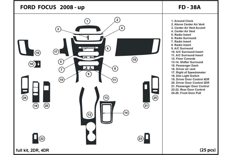 2010 ford deals focus dash kit