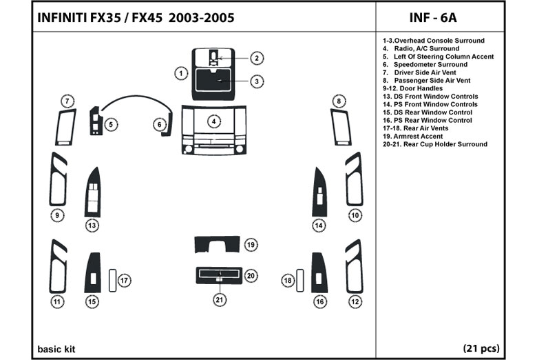 Infiniti FX35 2003-2005 Dash Kits | DIY Dash Trim Kit