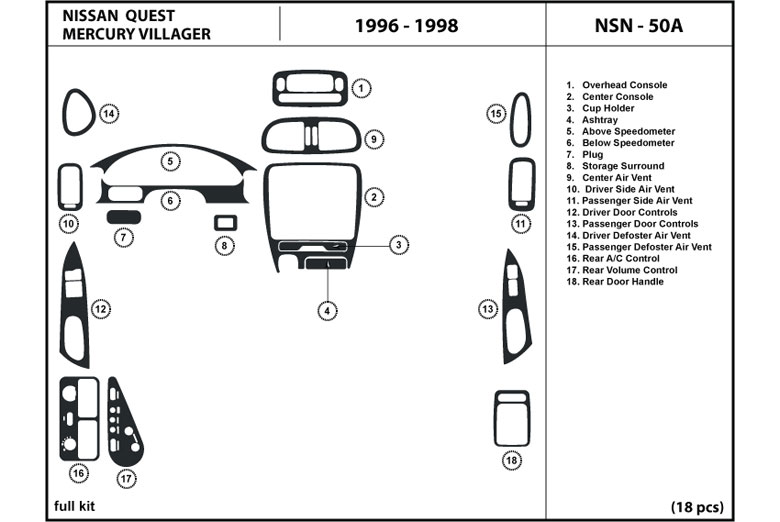 Mercury Villager 1996-1998 Dash Kits | DIY Dash Trim Kit