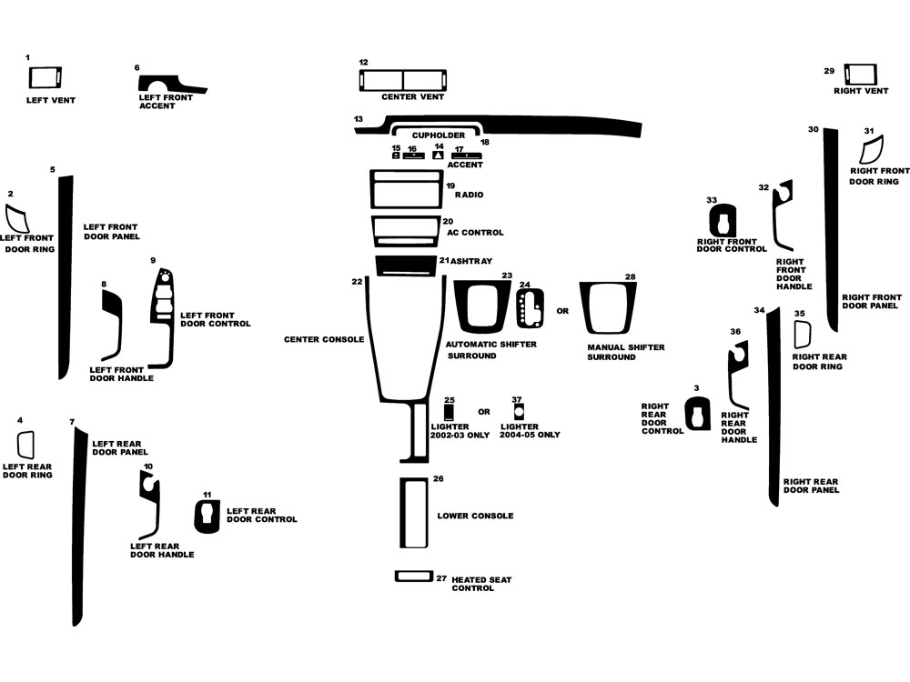 Audi S4 2002-2004 Dash Kit Diagram