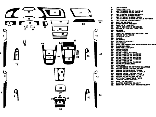 Audi S4 2009-2019 Dash Kit Diagram