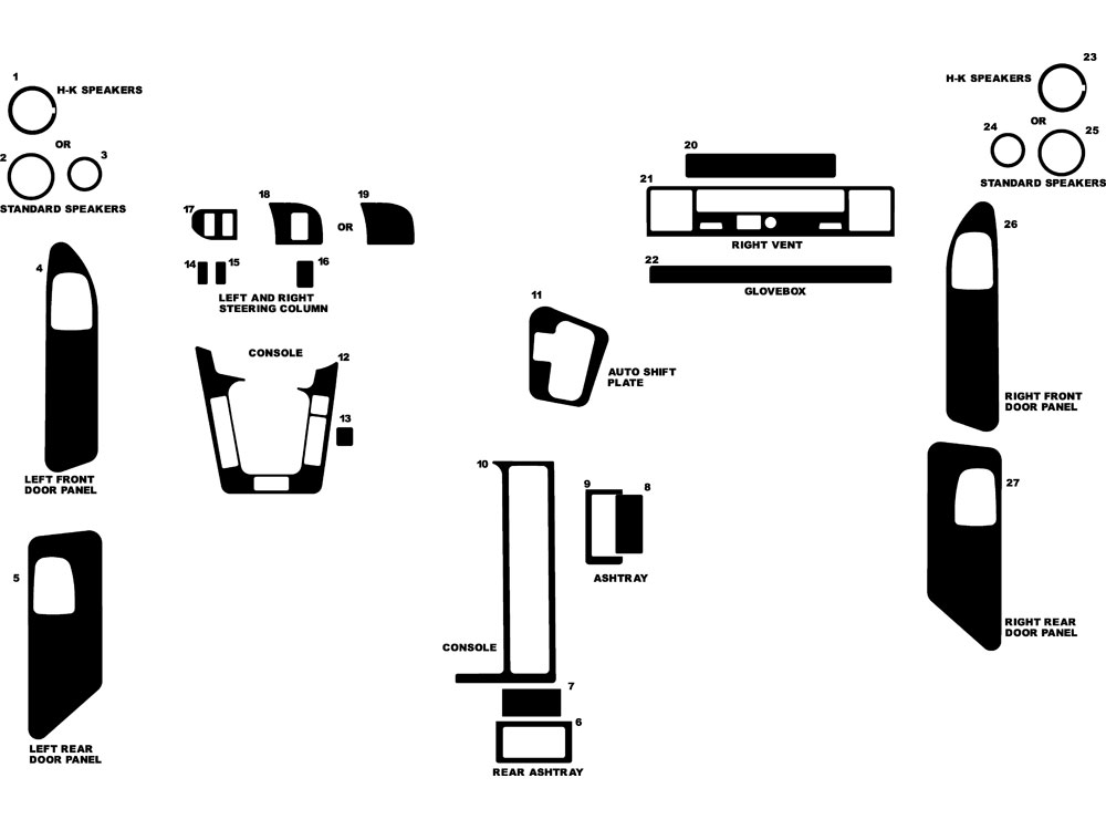 BMW 3-Series Sedan 1992-1993 Dash Kit Diagram