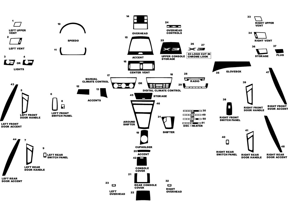 BMW X3 2004-2010 Dash Kit Diagram