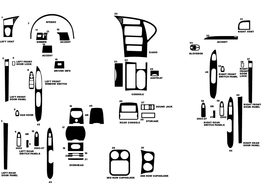 Buick Rendezvous 2004-2007 Dash Kit Diagram