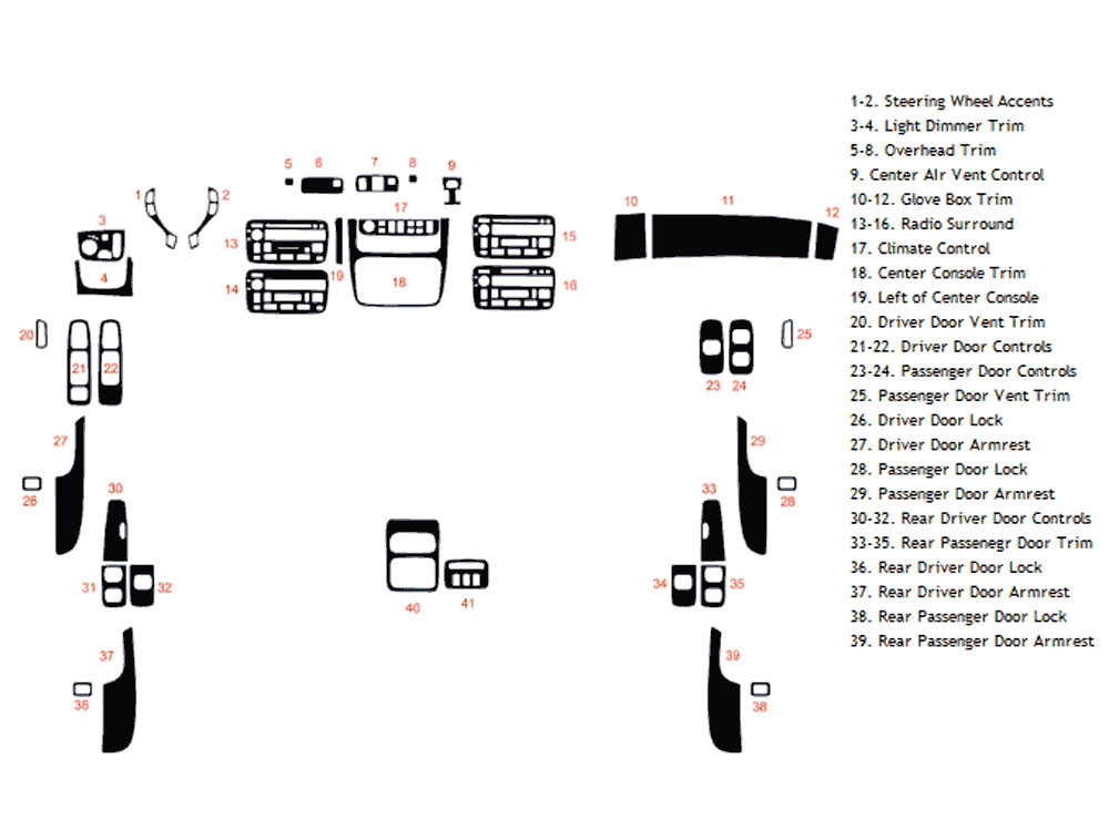 Cadillac Deville 2000-2005 Dash Kit Diagram