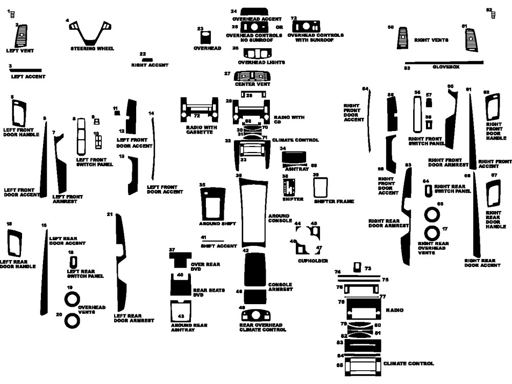 Cadillac SRX 2004-2006 Dash Kit Diagram