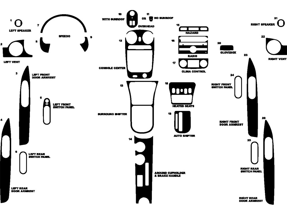 Chevrolet HHR 2006-2007 Dash Kit Diagram