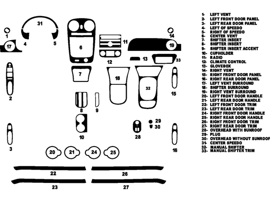 Chevrolet HHR 2008-2011 Dash Kit Diagram