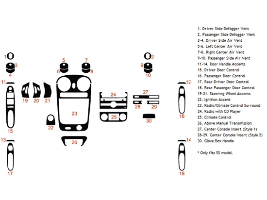 Chevrolet HHR SS 2008-2010 Dash Kit Diagram