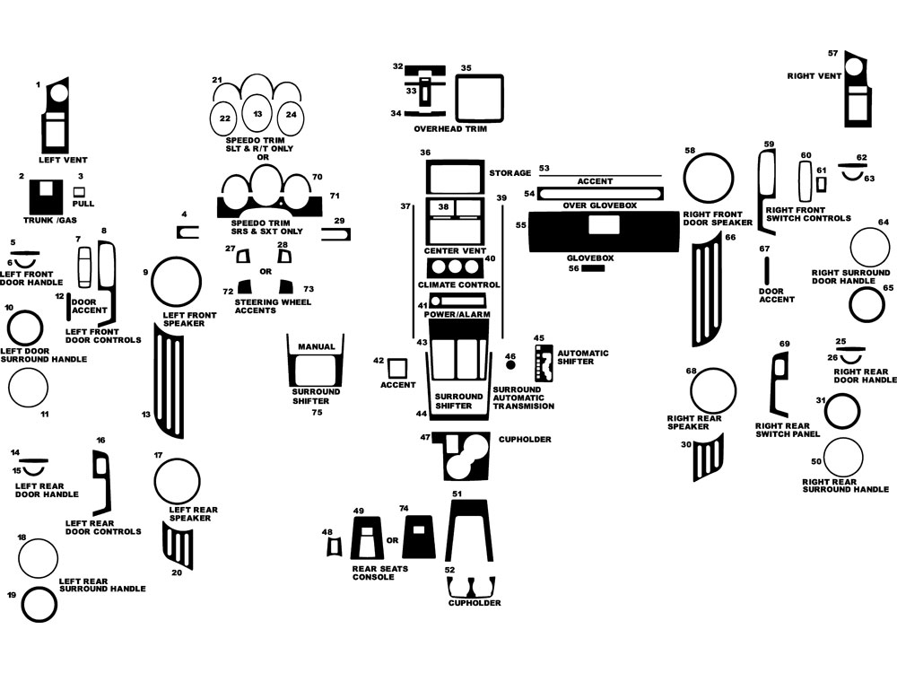 Dodge Nitro 2007-2011 Dash Kit Diagram