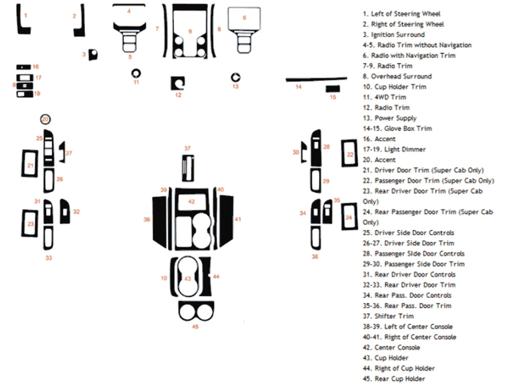 Ford F-150 2013-2015 Dash Kit Diagram