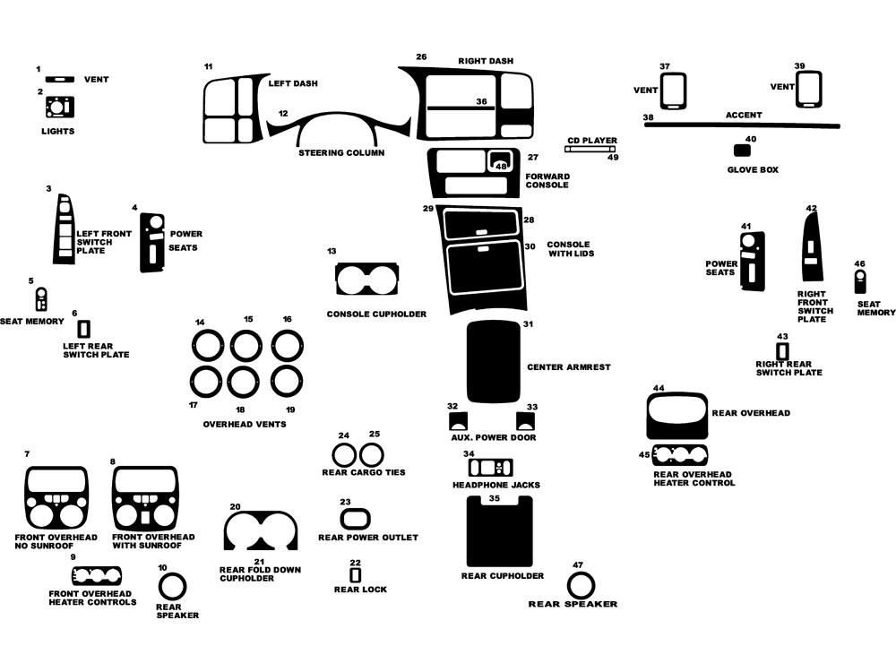 GMC Yukon Denali 2001-2002 Dash Kit Diagram