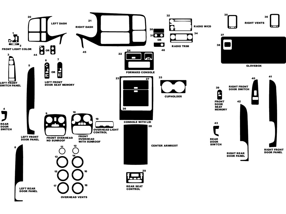 GMC Yukon Denali 2003-2006 Dash Kit Diagram