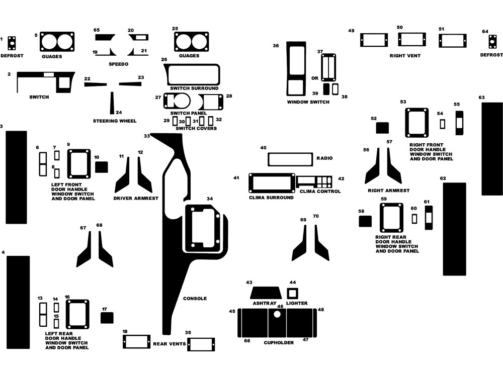 Hummer H1 1994-1995 Dash Kit Diagram