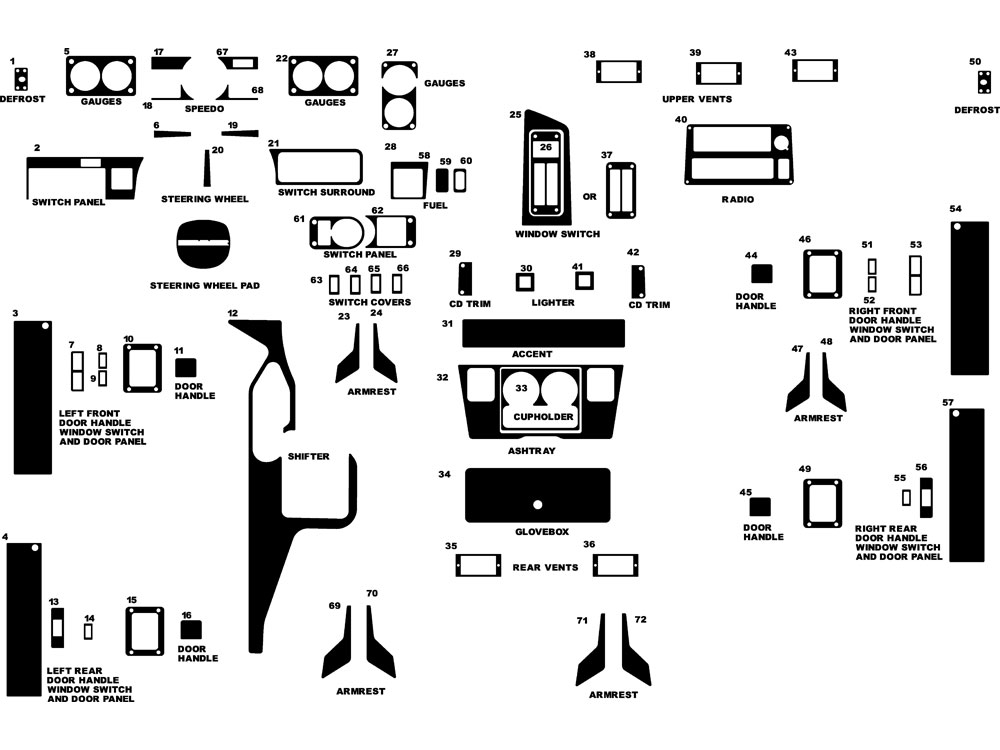 Hummer H1 1996-1998 Dash Kit Diagram