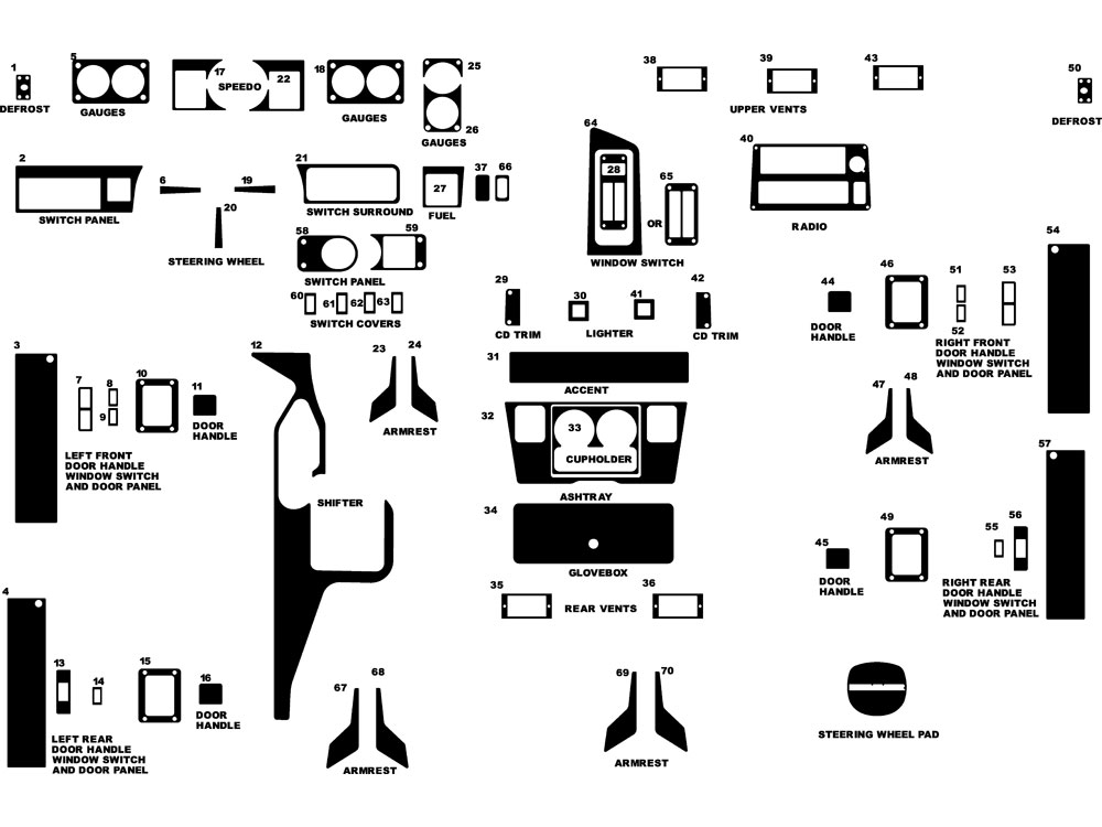 Hummer H1 1999-2000 Dash Kit Diagram