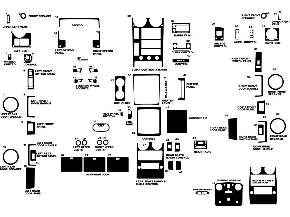 Hummer H2 2003-2007 Dash Kit Diagram